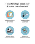 Discoverosity Montessori-Inspired Play Gym, image 6 of 8 slides